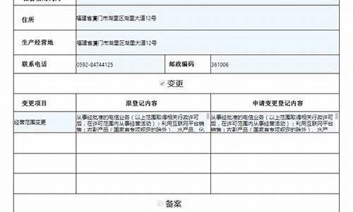 企业变更登记申请书_企业变更登记申请书下载