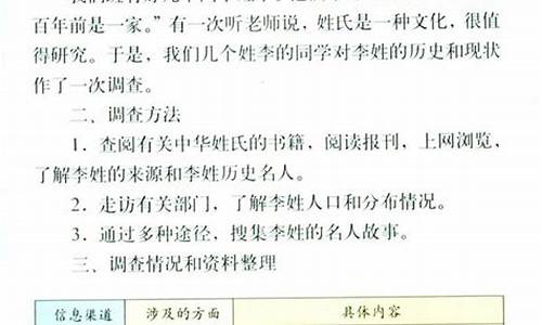 研究报告五年级下册作文400个字_研究报告五年级下册