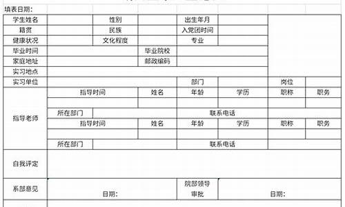 研究生毕业登记表自我鉴定200字_研究生毕业登记表自我鉴定