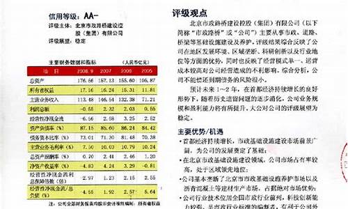 信用评估报告_信用评估报告查询