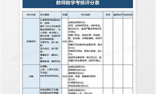 教师主要工作成绩简短_教师主要工作成绩