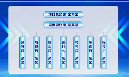 网格化管理制度_网格化管理制度通知范文