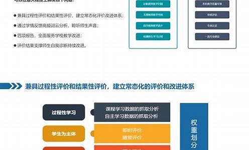 教学评价的方法_课堂评价在课堂教学中的作用