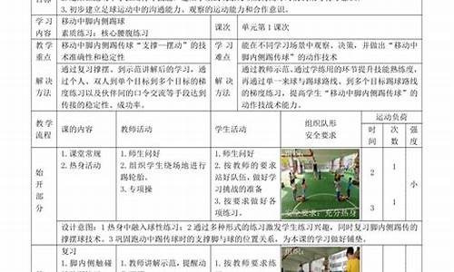 小学体育教案全集_小学体育教案大全