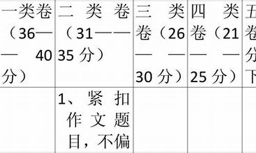 铭记作文记叙文_铭记作文记叙文800字