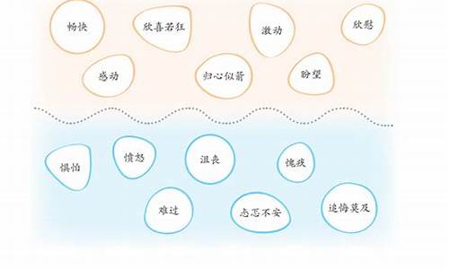 让真情自然流露500字作文感动_让真情自然流露500字作文感动结尾