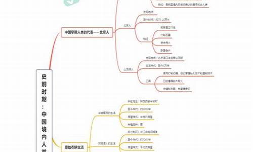 七年级上册第一单元作文新的校园新的环境500_七年级上册第一单元作文新的校园新的环境500字